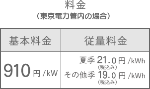 料金