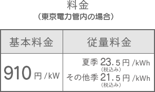 料金