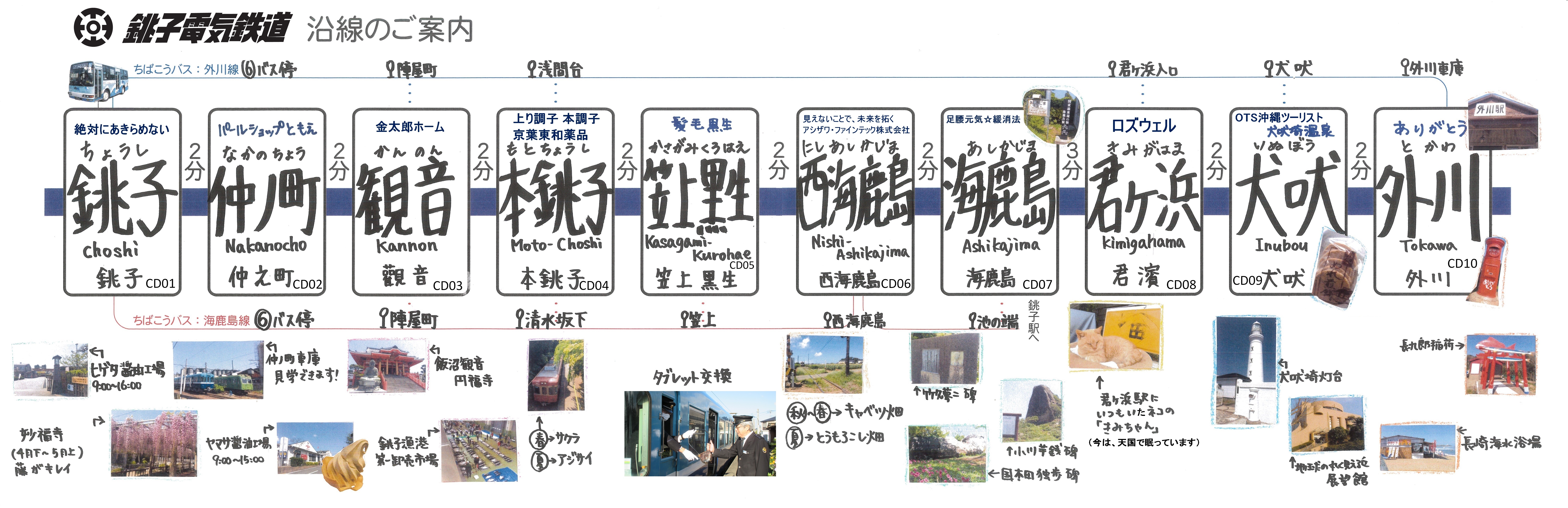 時刻表 銚子電気鉄道株式会社
